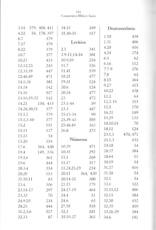 3.14 379, 40 8,411
4.22 54, 178, 397
6.7 379
7.17 379
8.22 379
10.7 377
10.21 433
12.12,23 245
12.33,39 447
12.48,49 471
14.1-31 381
14.14 142
14.16 517
14.16,19-22 142
14.21 150, 433
14.28,30,31 377
15.1,2 379
15.1,3-10 377
15.2 151
15.11 127
15.13 54
15.20 119
17.6 364, 420
19.4 149, 376
19.5,6 361
19.6 444
20.3,4 354
20.20 113
21.10,11 83
23.4 306
23.14-17 297
23.32 70
24.9,10 234
28.25 444
31.2,3,6 517
32.33 87
34.13 189
35.30-35 517
L evítico
2.1 341
3.9-11,14-16 301
10.9,10 254
I I .7 526
I I .41 539
18.21 477
19.31 124
20.6 124
20.24 477
23 472
23.1-44 59
23.3 487
25.13-34 90
25.39-43 505
25.48,49 363
26.8 273
N úm ero s
10.29 471
10.35 292
II.I 268
I I .17 517
11.24,25,29 254
20.11 364, 420
20.14-21 300
21.15 179
24.17-19 464
24.4 51
24.6 65
27.18 518
32.3 181
35.19-27 363
D eutero n ô m io
LIO 438
I.3I 406
4.20 416
4.24 374
6.5 62
6.16 112
7.7-9 376
7.8 62
8.15 364
9.27 415
10.22 438
12.2 64
12.2-14 315
12.5 170
16.21 189
14.29 135
18.10,14 70
18. II 124
23.1,3 470, 471
24.1,3 432
24.18 54
28.37 384
28.64 11
30.19 54
31.27 416
31.28 54
32.1 54
32.6 522
32.11,12 406
32.15 384
32.30 432
32.35 410
33.26-29 384
34.6 181
 