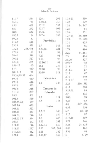 51.17 534
55.15 98
65.5 401
68.1 292
68.5 522
68.25 114
69.28 87
71.22 546
73.19 539
73.24 24 5 ,4 7 5
77.15 54
78.41 546
79.12 527
82.3,8 375
85.8-13 60
87.4 440
88.11,12 98
89.3,4,28-37 464
89.10 440
89.18 546
89.26 522
90.5,6 348
91.1,2 269
99.5 501
102.8 529
102.25-28 439
103.3,4 452
103.13 522
103.14 481
104.26 246
105.10-15 394
106.9 433
I I I .10 146
118.22 257
119.176 452
I2I.4 442
I26.I 291
130.5,6 356
131.2 337
132.7 501
143.5 456
147.4 355
Provérbios
1.7 146
3.27,28 284
5.5 98
7.27 98
9.18 98
15.10,11 98
25.1 336
27.20 98
30.19 114
Eclesiastes
4.1 346
Cantares de
Salomão
1.3 114
6.8 114
Isaías
1.2,18 358
1.4 559
1.8 233
I.I2 382
1.12-15 559
I.I3 382, 383
I.I5 382
1.16,17 559
I.18-20 559
1.22 129
1.24 54, 547
1.25 64
1.26 551
1.27-29 66, 550
1.29 65, 558
I.3I 435
1.59 55
1.79 486
2.2,3 84, 251
2.5 424
2.8,20 327
2.9,17 92
2.13 72
2.14.6 67
2.15 67
2.16 540
2.19,21 72
2.24 236, 553
3.13 358
3.25,26 83
3.7 415
3.8,9 78
4.26 83
4.3 547, 552
4.35 556
5.7 80, 90
5.17 87
5.19,24 559
5.21 146
5.24 24, 435
5.30 161
5.36 88
6 3, 29
 