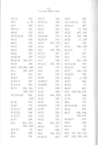40.7,8 556 42.6,7 426 44.15 384
40.8 3, 29 42.10-12 558 44.1-5,21-23 553
40.9 428 42.13 547 44.16,17 407
40.9-11 366 42.14 553 44.2 76, 554
40.10 512 42.16 497 44.22 307, 551
40.10,12,16 558 42.18-20 378 44.24 549, 550
40.11 548 42.18-21 553 44.28 17, 359
40.13 556 42.19 367, 375 45.1 359
40.14 548 42.22 417 45 .11 546, 559
40.15 220 43.1 378, 551 45.1,13 17
40.26 547 43.1,2 387 45.2 347
40.26,28 549 43.1,21 549 45.4 553
40.28-31 388, 479 43.3 550 45.7 462, 549
40.29 548 43.3,14 358, 559 45.9,12,18 549
40.31 35 8,406 , 548 43.5 376 45.15,21 550
41.2 369, 403 43.6 551 45.17 550, 552
41.8 424 43.7 549 45.20,21 558
41.8,9 553 43.10 553 45.22 3, 552
41.10-13 387 43.10-13 553 45.23 466
41.13,14 554 43.10,20 553 46.1,2 13
41.14 358, 546, 43.11 550 46.6,7 463
550, 554 43.12 550 47.4 3 5 8 ,5 4 6 ,5 5 9
41.14,16,20 358, 43.14 546, 550 47.10 548
559 43.15 549 47.14 435
41.16 554 43.17 376 48.6 370
41.18 372 43.18,19 370 48.14-16,20 553
41.21,22 400 43.19 347 48.16 554
41.22,23 548 43.21 554 48.17 358, 546,
41.22-27 208 43.25 455 550, 559
41.57 558 44.1,2 553 48.20,21 419
42.1 436, 437, 44.3 552, 557 48.22 420
505, 554 44.5,6 557 49.1-6 30
4 2 .I-I2 30 44.6 550 49.5 552
42.5 549 44.8 548, 553 49.6 126, 551, 552
42.6 126 44.14-21 407 49.7 358, 550, 559
 