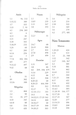 Amós Naum Malaquias
LI 96, 232 I.I 51 1.6 54
1.11,12 300 1.8,9 235 1.35 235
3.7 553 I.I 5 167 2.10 522
3.15 7, 91 3.8 193 3.1 369
4.1
4.2
254, 285
6
Habacuque
3.6
4.2
379
277, 481
4.13 81 2.2,3 51
5.11 247
Ageu
5.18 161 Novo Testamento
5.18,19 232 2.6,7 68
500
M ateu s
5.24 60 2.6-8
6.1 285 2.7 464 1.20-23 424
6.1,6 254 2.7,8 498 1.23 115
6.4 7 2.9 499 3.3 21, 348
7.7,8
8.9
302, 304
277
Zacarias
3.12
3.17
542
145, 367
9.11,12 497 I.I I 167 5.3 505
9.12 68 3.8 84 5.35 501
4.6 269, 368, 479 5.6 462
Obadias 5.3,4 229 6.6-8 522
I 51
6.12 84 6.7 264
8.13 508 7.21-23 146
10 302
8.20-22 68 8.17 451
15,16 300
8.20-23 4 6 4 ,5 0 0 9.36 452
Miqxréias 9.9 512 10.30,31 355
11.17 71 11.4,5 305
1.5 464 12.10—
13.1 385 11.28-30 166, 377
2.2 90 14.5 96 12.17,18 21
3.6 51, 277 14.12,13, 17-19 542 12.17-21 367
4.10 343 14.14 500 12.20 277
6.6-8 60 14.16,17 68 13.14,15 106
6.8 534 14.17-19 500 15.8,9 264
7.19 455 14.20,21 503 15.18 104
 