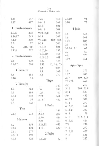 2.21 547 7.25 455
3.17 417 8.6-13 369
I Tessalonicenses
8.13
9.9-18
504
504
1.9,10 238 9.10,13,14 535
4.16,17 245 9.15 369
5.1,2 200 9.15-18 460 508
5.2 72 9.28 506
5.9 246, 444 10.1,18 504
5.13,9 227 10.10,14 535
2 Tessalonicenses
10.19,20
10.19-22
465
401
2.4 170 10.27 435
2.9-12 228 11.37 10, 16, 53
I Timóteo
12.2
13.5
508
362
5.8 484 13.8 379
6.10 95
2 Timóteo
Tiago
I.I 149
1.7 384 1.6 240
3.5 483 1.27 60
4.3,4 272 2.23 361
4.6 53 5.15 452
4.8 238
I Pedro
Tito
I.I 149
2.13 238 2.4-8 257
Hebreus
2.5,9
2.22
444
453
1.2 355 2.24,25 452
2.13 124 4.17 527
3.11 277
4 .9-11 470
2 Pedro
4.12 424 1.20,21 52
3.9,10 94
3.10 72
I João
1.5 435
1.6 263
1.7,9 105
2.1 455
3.1,14,15 62
3.3 69
4.8 376
4.19 361
Apocalipse
1.8 379
1.17 386
2.17 509, 529
2.26,27 464
3.7 217
3.12 509, 529
3.14 530
5.6 452
6 a 19 506
6.12 277
6.12,13 161
6.12-14 300
6.15 71
6.16 513, 514
6.16,17 444
7.9 236
7.16 277
7.16,17 427
7.17 531
8 227
 