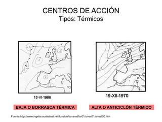 CENTROS DE ACCIÓN
                                       Tipos: Térmicos




   BAJA O BORRASCA TÉRMICA                                         ALTA O ANTICICLÓN TÉRMICO

Fuente:http://www.ingeba.euskalnet.net/lurralde/lurranet/lur01/urres01/urrest00.htm
 