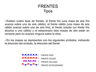 FRENTES
                                Tipos

• Existen cuatro tipos de frentes, el frente frío (una masa de aire frío
avanza sobre una de aire cálido), el frente cálido (una masa de aire
cálido avanza sobre una de aire frío), el frente ocluido (un frente frío
alcanza a uno cálido) y el estacionario (dos masas de aire están en
contacto pero no avanza ninguna sobre la otra).

• En los mapas se representan con los siguientes símbolos, indicando
la dirección del símbolo, la dirección del frente:



                              FRENTE FRÍO
                              FRENTE CÁLIDO
                              FRENTE OCLUIDO
                              FRENTE ESTACIONARIO
 