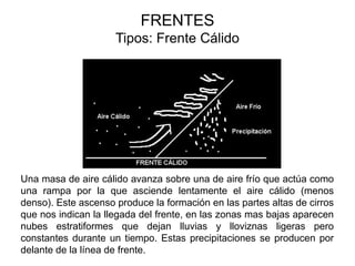 FRENTES
                     Tipos: Frente Cálido




Una masa de aire cálido avanza sobre una de aire frío que actúa como
una rampa por la que asciende lentamente el aire cálido (menos
denso). Este ascenso produce la formación en las partes altas de cirros
que nos indican la llegada del frente, en las zonas mas bajas aparecen
nubes estratiformes que dejan lluvias y lloviznas ligeras pero
constantes durante un tiempo. Estas precipitaciones se producen por
delante de la línea de frente.
 