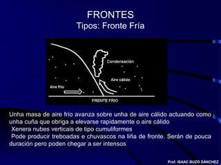 FRONTES
Tipos: Fronte Fría
Unha masa de aire frío avanza sobre unha de aire cálido actuando como
unha cuña que obriga a elevarse rapidamente o aire cálido
•Xenera nubes verticais de tipo cumuliformes
•Pode producir treboadas e chuvascos na liña de fronte. Serán de pouca
duración pero poden chegar a ser intensos
Prof. ISAAC BUZO SÁNCHEZ
 