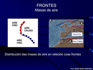 Aire Cálido
Aire Frío
FRONTES
Masas de aire
Distribución das masas de aire en relación coas frontes
Prof. ISAAC BUZO SÁNCHEZ
 