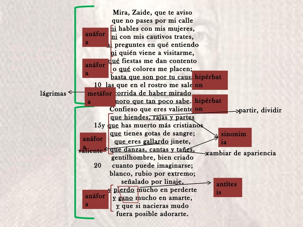 Lope Mira, zaide, que te aviso...