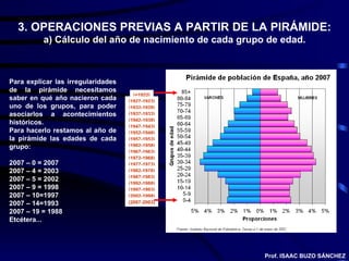 3. OPERACIONES PREVIAS A PARTIR DE LA PIRÁMIDE: a) Cálculo del año de nacimiento de cada grupo de edad. Para explicar las irregularidades de la pirámide necesitamos saber en qué año nacieron cada uno de los grupos, para poder asociarlos a acontecimientos históricos. Para hacerlo restamos al año de la pirámide las edades de cada grupo: 2007 – 0 = 2007 2007 – 4 = 2003 2007 – 5 = 2002 2007 – 9 = 1998 2007 – 10=1997  2007 – 14=1993 2007 – 19 = 1988 Etcétera... Prof. ISAAC BUZO SÁNCHEZ (+1922) (1927-1923) (1932-1928) (1937-1933) (1942-1938) (1947-1943) (1952-1948) (1957-1953) (1962-1958) (1967-1963) (1972-1968) (1977-1973) (1982-1978) (1987-1983) (1992-1988) (1997-1993) (2002-1998) (2007-2003) 