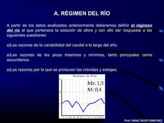 A. RÉGIMEN DEL RÍO

A partir de los datos analizados anteriormente deberemos definir el régimen
del río al que pertenece la estación de aforo y con ello dar respuesta a las
siguientes cuestiones:

a)Las razones de la variabilidad del caudal a lo largo del año.

a)Las razones de los picos máximos y mínimos, tanto principales como
secundarios.

a)Las razones por la que se producen las crecidas y estiajes.




                                                                  Prof. ISAAC BUZO SÁNCHEZ
 