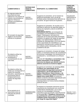 COMENTARIOS  G  
ENTIDAD  QUE  
HACE  EL  
COMENTARIO    
RESPUESTA    AL  COMENTARIO    
PARTE  DEL  
CONPES  
DOONDE  SE  
ENCUENTRA  
LA  RESPUESTA  
1  
En  algunas  partes  del  
documento  se  hace  
referencia  a  los  actores  de  
interés  y  se  puntualiza  en  
algunos.  Porque  se  
excluye  a  los  gobiernos  
territoriales?.  
ACDTIC  -­
05/02/2016  
Acogemos  el  comentario,  se  ha  incluido  los  
gobiernos  territoriales  como  una  de  las  
multiples  partes  interesadas.Esta  definición  se  
encuentra    de  igual  manera  en  el  glosario.  
Actualización  
deficiniones  en  
Sección  3.2  y  
Glosario  
2  
El  concepto  de  seguridad  
digital  no  se  encuentra  
definido  en  el  glosario.  
ACDTIC  -­
05/02/2016  
Acogemos  el  comentario,  de  acuerdo  con  lo  
solicitado  la  definición  de  seguridad  digital,  se  
incluyo  en  el  glosario  y  esta  es  la  definición  
proyectada:  
SEGURIDAD  DIGITAL:  es  la  situación  de  
normalidad  y  de  tranquilidad  en  el  Entorno  
Digital  /  Ciberespacio,  derivada  de  la  
realización  de  los  fines  esenciales  del  Estado  
mediante  i)  la  gestión  del  riesgo  de  seguridad  
digital,  ii)  la  implementación  efectiva  de  
medidas  de  ciberseguridad  y  iii)  el  uso  efectivo  
de  las  capacidades  de  ciberdefensa;;  que  
demanda  la  voluntad  social  y  política  de  todas  
las  múltiples  partes  interesadas  y  de  los  
ciudadanos  del  país.    
Sección  7  –  
Glosario.  
4  
Se  debería  unificar  los  
mecanismos  de  
socialización  y  
concientización  en  una  
sola  meta.  
ACDTIC  -­
05/02/2016  
Acogemos  el  comentario,  el  equipo  de  trabajo  
realizo  un  importante  esfuerzo  de  consolidación  
de  acciones  y  estrategias,  los  mecanismos  de  
socialización  y    concientización  se  unificaron  
bajo  
la  acción  4.7.  Socializar  y  concientizar  a  las  
partes  interesadas  en  las  tipologías  
comunes  de  ataques  que  atenten  contra  la  
defensa  nacional  en  el  entorno  digital.  
PAS  -­  A4.7  
5  
Se  debería  unificar  las  
metas  que  corresponden  al  
diseño  de  contenido  
educativo,  capacitación  de  
funcionarios  para  el  
fortalecimiento  de  la  
política  de  seguridad  
digital.  
ACDTIC  -­
05/02/2016  
Acogemos  el  comentario,  las  estrategia  E3.4.  
Fortalecer  las  capacidades  de  los  
responsables  de  seguridad  nacional  en  el  
ciberespacio  y  de  la  judicialización  de  
delitos  cibernéticos,  cibercrímenes,  y  de  
delitos  y  crímenes  que  utilicen  el  entorno  
digital  como  medio  (DE5).  se  centra  en  
diseñar  contenido  educativo  especializado  para  
los  funcionarios  responsables  de  
ciberseguridad  en  al  menos  treinta  entidades  
públicas  del  país.  
E3.4    -­  PAS  
6  
No  se  aprecia  en  el  
documento  como  se  
articulan  las  policías  
Judiciales  
ASOBANCARIA  
05/02/2016  
Al  respecto  es  importante  mencionar  que  los  
mecanismos  de  coordinación  son  una  de  las  
problemáticas  identificadas  y  por  lo  tanto  
cuenta  con  una  estrategia  y  acciones  
especificas  pará  solucionarla,  específicamente  
la  estrategia  E2.1  "Establecer  mecanismos  
de  participación  activa  y  permanente  de  las  
múltiples  partes  interesadas  en  la  gestión  
del  riesgo  de  seguridad  digital  "  
Sección    5.3.2.  -­  
Estrategia  E2.1  
 