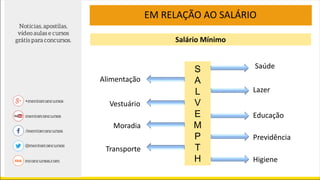 COMENTÁRIOS AOS ARTIGOS 7º A 11 DA CF/88
- Piso salarial
- Garantia = remuneração variável
- Princípios de proteção
- 13º ...