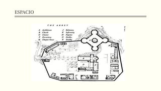ESPACIO 
 