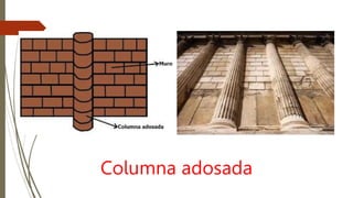 Columna adosada
 