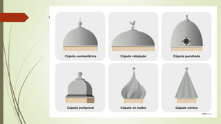 Cúpulas
 