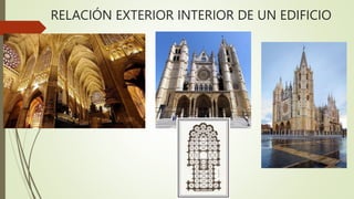 RELACIÓN EXTERIOR INTERIOR DE UN EDIFICIO
 