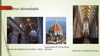 Sistema abovedado
Interior de la Basílica de San Pedro - Roma
Interior de la catedral de Amiens
Cúpula Santa Mª de las Flores.
Florencia
 
