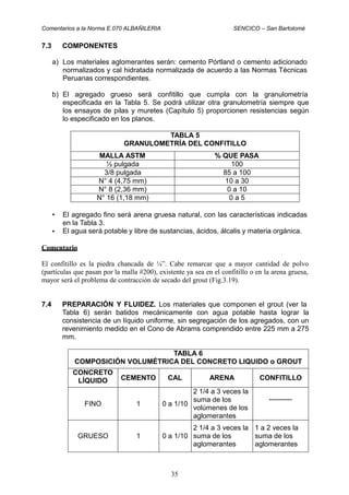 Comentarios a la Norma E.070 ALBAÑILERIA SENCICO – San Bartolomé
7.3 COMPONENTES
a) Los materiales aglomerantes serán: cemento Pórtland o cemento adicionado
normalizados y cal hidratada normalizada de acuerdo a las Normas Técnicas
Peruanas correspondientes.
b) El agregado grueso será confitillo que cumpla con la granulometría
especificada en la Tabla 5. Se podrá utilizar otra granulometría siempre que
los ensayos de pilas y muretes (Capítulo 5) proporcionen resistencias según
lo especificado en los planos.
• El agregado fino será arena gruesa natural, con las características indicadas
en la Tabla 3.
El agua será potable y libre de sustancias, ácidos, álcalis y materia orgánica.•
Comentario
El confitillo es la piedra chancada de ¼”. Cabe remarcar que a mayor cantidad de polvo
(partículas que pasan por la malla #200), existente ya sea en el confitillo o en la arena gruesa,
mayor será el problema de contracción de secado del grout (Fig.3.19).
7.4 PREPARACIÓN Y FLUIDEZ. Los materiales que componen el grout (ver la
Tabla 6) serán batidos mecánicamente con agua potable hasta lograr la
consistencia de un líquido uniforme, sin segregación de los agregados, con un
revenimiento medido en el Cono de Abrams comprendido entre 225 mm a 275
mm.
35
TABLA 6
COMPOSICIÓN VOLUMÉTRICA DEL CONCRETO LIQUIDO o GROUT
CONCRETO
LÍQUIDO CEMENTO CAL ARENA CONFITILLO
FINO 1 0 a 1/10
2 1/4 a 3 veces la
suma de los
volúmenes de los
aglomerantes
----------
GRUESO 1 0 a 1/10
2 1/4 a 3 veces la
suma de los
aglomerantes
1 a 2 veces la
suma de los
aglomerantes
TABLA 5
GRANULOMETRÍA DEL CONFITILLO
MALLA ASTM % QUE PASA
½ pulgada 100
3/8 pulgada 85 a 100
N° 4 (4,75 mm) 10 a 30
N° 8 (2,36 mm) 0 a 10
N° 16 (1,18 mm) 0 a 5
 
