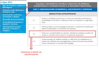 Analizarase en Detalle nas
seguintes páxinas
 
