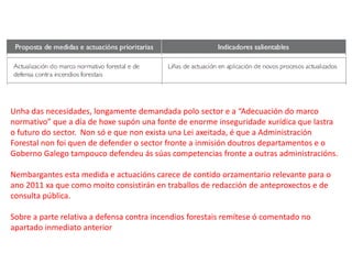 Unha das necesidades, longamente demandada polo sector e a “Adecuación do marco
normativo” que a día de hoxe supón una fonte de enorme inseguridade xurídica que lastra
o futuro do sector. Non só e que non exista una Lei axeitada, é que a Administración
Forestal non foi quen de defender o sector fronte a inmisión doutros departamentos e o
Goberno Galego tampouco defendeu ás súas competencias fronte a outras administracións.
Nembargantes esta medida e actuacións carece de contido orzamentario relevante para o
ano 2011 xa que como moito consistirán en traballos de redacción de anteproxectos e de
consulta pública.
Sobre a parte relativa a defensa contra incendios forestais remítese ó comentado no
apartado inmediato anterior
 