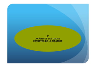 3º
 ANÀLISI DE LES DADES
ESTRETES DE LA PIRÀMIDE
 