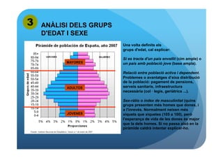 3   ANÀLISI DELS GRUPS
    D'EDAT I SEXE
                         Una volta definits els
                         grups d'edat, cal explicar:

                         Si es tracta d'un país envellit (cim ample) o
          MAYORES        un país amb població jove (base ampla).

                         Relació entre població activa i dependent.
                         Problemes o avantatges d’eixa distribució
                         de la població: pagament de pensions,
          ADULTOS        serveis sanitaris, infraestructura
                         necessària (col · legis, geriàtrics ...).

                         Sex-ràtio o índex de masculinitat (quins
                         grups presenten més homes que dones, i
                         a l'inrevés. Normalment neixen més
          JÓVENES        xiquets que xiquetes (105 a 100), però
                         l'esperança de vida de les dones és major
                         que la dels homes. Si no passa això en la
                         piràmide caldrà intentar explicar-ho.
 