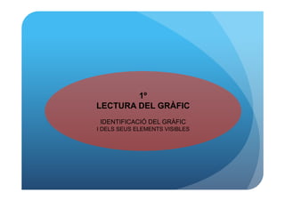 1º
LECTURA DEL GRÀFIC
 IDENTIFICACIÓ DEL GRÀFIC
I DELS SEUS ELEMENTS VISIBLES
 