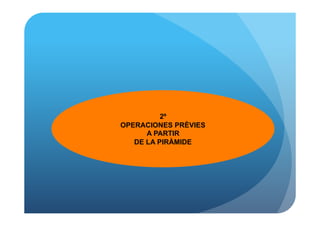 2º
OPERACIONES PRÈVIES
      A PARTIR
   DE LA PIRÀMIDE
 