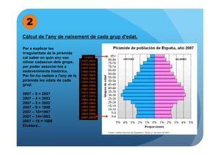 2
Càlcul de l'any de naixement de cada grup d'edat.

Per a explicar les
irregularitats de la piràmide
cal saber en quin any van           (+1922)
néixer cadascun dels grups,       (1927-1923)
                                  (1932-1928)
per poder associar-los a          (1937-1933)
esdeveniments històrics.          (1942-1938)
Per fer-ho restem a l'any de la   (1947-1943)
                                  (1952-1948)
piràmide les edats de cada        (1957-1953)
grup:                             (1962-1958)
                                  (1967-1963)
2007 – 0 = 2007                   (1972-1968)
                                  (1977-1973)
2007 – 4 = 2003                   (1982-1978)
2007 – 5 = 2002                   (1987-1983)
2007 – 9 = 1998                   (1992-1988)
                                  (1997-1993)
2007 – 10=1997                    (2002-1998)
2007 – 14=1993                    (2007-2003)
2007 – 19 = 1988
Etcétera...
 