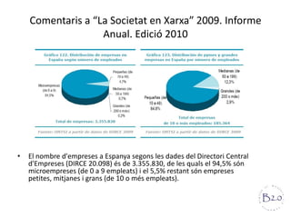 Comentaris a “La Societat en Xarxa” 2009. Informe Anual. Edició 2010El nombre d'empreses a Espanya segons les dades del Directori Central d'Empreses (DIRCE 20.098) és de 3.355.830, de les quals el 94,5% són microempreses (de 0 a 9 empleats) i el 5,5% restant són empreses petites, mitjanes i grans (de 10 o més empleats).