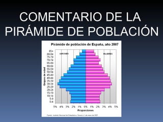 COMENTARIO DE LA  PIRÁMIDE DE POBLACIÓN 