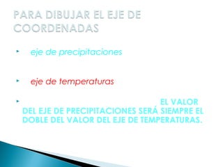  El eje de precipitaciones estará a la
izquierda, y se medirá en mm.
El eje de temperaturas estará a la derecha
Condición que no debéis olvidar: EL VALOR
DEL EJE DE PRECIPITACIONES SERÁ SIEMPRE EL
DOBLE DEL VALOR DEL EJE DE TEMPERATURAS.