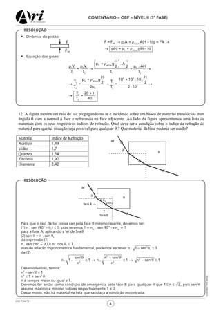 OSG 7348/12
COMENTÁRIO – OBF – NÍVEL II (3ª FASE)
8
RESOLUÇÃO
•	 Dinâmica do pistão:
•	 Equação dos gases:
	 Para que o raio de luz possa sair pela face B mesmo rasante, devemos ter:
	 (1) n . sen (90° – θ1
) ≤ 1, pois teremos 1 = nar
. sen 90° → nar
= 1
	 para a face A, aplicando a lei de Snell
	 (2) sen θ = n . sen θ,
	 da expressão (1)
	 n . sen (90° – θ1
) = n . cos θ, ≤ 1
	 mas de relação trigonométrica fundamental, podemos escrever
	 de (2)
	 Desenvolvendo, temos:
	n2
– sen2
θ ≤ 1
	n2
≤ 1 + sen2
 θ
	 n é sempre maior ou igual a 1.
	 Deremos ter então como condição de emergência pela face B para qualquer θ que , pois sen2
θ
assume máximo e mínimo valores respectivamente 1 e 0.
	 Desse modo, não há material na lista que satisfaça a condição encontrada.
RESOLUÇÃO
Cynara/Rev.:Prof.Edney
 