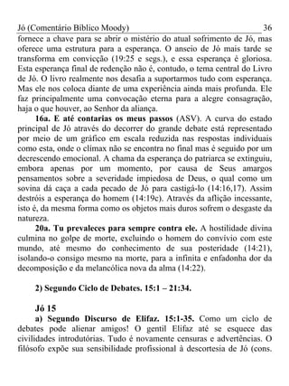 Comentário bíblico moody