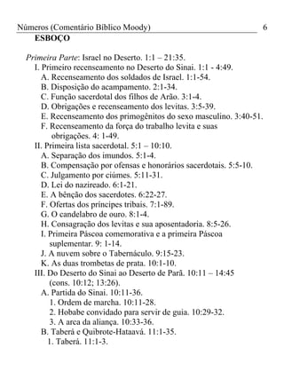 Números (Comentário Bíblico Moody)                                 6
   ESBOÇO

  Primeira Parte: Israel no Deserto. 1:1 – 21:35.
    I. Primeiro recenseamento no Deserto do Sinai. 1:1 - 4:49.
       A. Recenseamento dos soldados de Israel. 1:1-54.
       B. Disposição do acampamento. 2:1-34.
       C. Função sacerdotal dos filhos de Arão. 3:1-4.
       D. Obrigações e recenseamento dos levitas. 3:5-39.
       E. Recenseamento dos primogênitos do sexo masculino. 3:40-51.
       F. Recenseamento da força do trabalho levita e suas
           obrigações. 4: 1-49.
    II. Primeira lista sacerdotal. 5:1 – 10:10.
       A. Separação dos imundos. 5:1-4.
       B. Compensação por ofensas e honorários sacerdotais. 5:5-10.
       C. Julgamento por ciúmes. 5:11-31.
       D. Lei do nazireado. 6:1-21.
       E. A bênção dos sacerdotes. 6:22-27.
       F. Ofertas dos príncipes tribais. 7:1-89.
       G. O candelabro de ouro. 8:1-4.
       H. Consagração dos levitas e sua aposentadoria. 8:5-26.
       I. Primeira Páscoa comemorativa e a primeira Páscoa
          suplementar. 9: 1-14.
       J. A nuvem sobre o Tabernáculo. 9:15-23.
       K. As duas trombetas de prata. 10:1-10.
    III. Do Deserto do Sinai ao Deserto de Parã. 10:11 – 14:45
          (cons. 10:12; 13:26).
       A. Partida do Sinai. 10:11-36.
          1. Ordem de marcha. 10:11-28.
          2. Hobabe convidado para servir de guia. 10:29-32.
          3. A arca da aliança. 10:33-36.
       B. Taberá e Quibrote-Hataavá. 11:1-35.
          1. Taberá. 11:1-3.
 