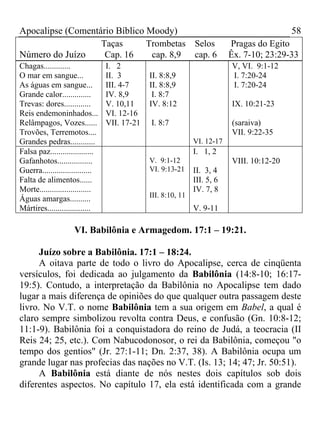 Comentário bíblico moody