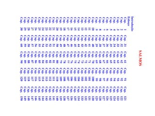 Comentário bíblico moody completo