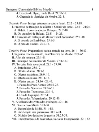 8Números (Comentário Bíblico Moody)
4. Derrota de Ogue, rei de Basã. 21:33-35.
5. Chegada às planícies de Moabe. 22: 1.
Segunda Parte: Intriga estrangeira contra Israel. 22:2 - 25:18.
I. Fracasso de Balaque de afastar o Senhor de Israel. 22:2 - 24:25.
A. Balaão é convocado por Balaque. 22:2-40.
B. Os oráculos de Balaão. 22:41 - 24:25.
II. O sucesso de Balaque de afastar Israel do Senhor. 25:1-18.
A. O pecado de Baal-Peor. 25:1-5.
B. O zelo de Finéias. 25:6-18.
Terceira Parte: Preparativos para a entrada na terra. 26:1 - 36:13.
I. Segundo recenseamento, nas Planícies de Moabe. 26:1-65.
II. A lei da herança. 27:1-11.
III. Indicação do sucessor de Moisés. 27:12-23.
IV. Terceira lista sacerdotal. 28:1 - 29:40.
A. Introdução. 28:1, 2.
B. Ofertas diárias. 28:3-8.
C. Ofertas sabáticas. 28:9, 10.
D. Ofertas mensais. 28:11-15.
E. Ofertas anuais. 28:16 - 29:40.
1. Festa dos Pães Asmos. 28:16-25.
2. Festa das Semanas. 28:26-31.
3. Festa das Trombetas. 29:1-6.
4. Dia da Expiação. 29:7-11.
5. Festa dos Tabernáculos. 29:12-40.
V. A validade dos votos das mulheres. 30:1-16.
VI. Guerra com Midiã. 31:1-54.
A. Destruição de Midiã. 31:1-18.
B. Purificação dos guerreiros. 31:19-24.
C. Divisão dos despojos de guerra. 31:25-54.
VII. Estabelecimento de duas tribos e meia na Transjordânia. 32:1-42.
 