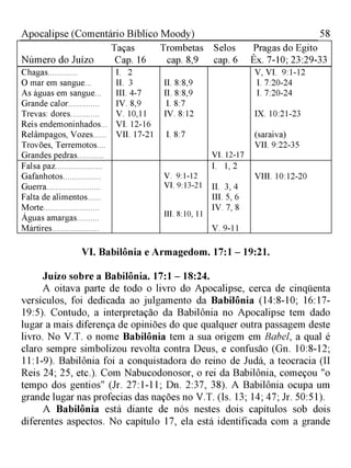 Comentário bíblico moody completo