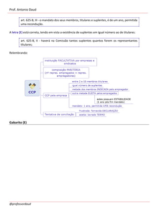 Prof. Antonio Daud
@professordaud
art. 625-B, III - o mandato dos seus membros, titulares e suplentes, é de um ano, permitida
uma recondução.
A letra (E) está correta, tendo em vista a existência de suplentes em igual número ao de titulares:
art. 625-B, II - haverá na Comissão tantos suplentes quantos forem os representantes
títulares;
Relembrando:
Gabarito (E)
 