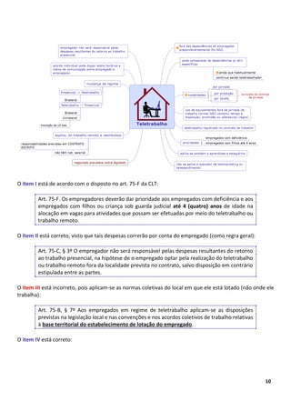 2
10
O item I está de acordo com o disposto no art. 75-F da CLT:
Art. 75-F. Os empregadores deverão dar prioridade aos empregados com deficiência e aos
empregados com filhos ou criança sob guarda judicial até 4 (quatro) anos de idade na
alocação em vagas para atividades que possam ser efetuadas por meio do teletrabalho ou
trabalho remoto.
O item II está correto, visto que tais despesas correrão por conta do empregado (como regra geral):
Art. 75-C, § 3º O empregador não será responsável pelas despesas resultantes do retorno
ao trabalho presencial, na hipótese de o empregado optar pela realização do teletrabalho
ou trabalho remoto fora da localidade prevista no contrato, salvo disposição em contrário
estipulada entre as partes.
O item III está incorreto, pois aplicam-se as normas coletivas do local em que ele está lotado (não onde ele
trabalha):
Art. 75-B, § 7º Aos empregados em regime de teletrabalho aplicam-se as disposições
previstas na legislação local e nas convenções e nos acordos coletivos de trabalho relativas
à base territorial do estabelecimento de lotação do empregado.
O item IV está correto:
 