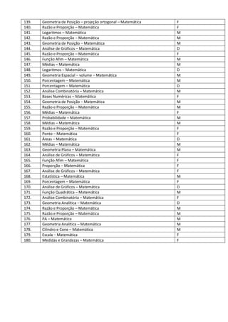 139. Geometria de Posição – projeção ortogonal – Matemática F
140. Razão e Proporção – Matemática F
141. Logaritmos – Matemática M
142. Razão e Proporção – Matemática M
143. Geometria de Posição – Matemática M
144. Análise de Gráficos – Matemática D
145. Razão e Proporção – Matemática F
146. Função Afim – Matemática M
147. Médias – Matemática M
148. Logaritmos – Matemática D
149. Geometria Espacial – volume – Matemática M
150. Porcentagem – Matemática M
151. Porcentagem – Matemática D
152. Análise Combinatória – Matemática M
153. Bases Numéricas – Matemática F
154. Geometria de Posição – Matemática M
155. Razão e Proporção – Matemática M
156. Médias – Matemática F
157. Probabilidade – Matemática M
158. Médias – Matemática M
159. Razão e Proporção – Matemática F
160. Ponto – Matemática F
161. Áreas – Matemática D
162. Médias – Matemática M
163. Geometria Plana – Matemática M
164. Análise de Gráficos – Matemática F
165. Função Afim – Matemática F
166. Proporção – Matemática F
167. Análise de Gráficos – Matemática F
168. Estatística – Matemática M
169. Porcentagem – Matemática F
170. Análise de Gráficos – Matemática D
171. Função Quadrática – Matemática M
172. Análise Combinatória – Matemática F
173. Geometria Analítica – Matemática D
174. Razão e Proporção – Matemática M
175. Razão e Proporção – Matemática M
176. PA – Matemática M
177. Geometria Analítica – Matemática M
178. Cilindro e Cone – Matemática M
179. Escala – Matemática F
180. Medidas e Grandezas – Matemática F
 