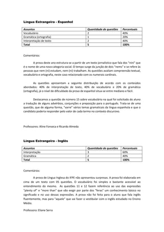 Língua Estrangeira - Espanhol 
Assuntos 
Quantidade de questões 
Percentuais 
Vocabulário 
2 
40% 
Gramática (ortografia) 
1 
20% 
Interpretação de texto 
2 
40% 
Total 
5 
100% 
Comentários: A prova deste ano estrutura-se a partir de um texto jornalístico que fala dos “nini” que é o nome de uma nova categoria social. O tempo surge da junção de dois “nems” e se refere às pessoas que nem (ni) estudam, nem (ni) trabalham. As questões avaliam compreensão textual, vocabulário e ortografia, neste caso relacionado com os numerais cardinais. As questões apresentam a seguinte distribuição de acordo com os conteúdos abordados: 40% de interpretação de texto, 40% de vocabulário e 20% de gramática (ortografia), já o nível de dificuldade da prova de espanhol situa-se entre mediano e fácil. Destacamos a questão de número 15 sobre vocabulário na qual foi solicitado do aluno a tradução de alguns advérbios, conjunções e preposição para o português. Trata-se de uma questão, que de alguma forma, “varre” vários temas gramaticais da língua espanhola e que o candidato poderia responder pelo valor de cada termo no contexto discursivo. 
Professores: Aline Fonseca e Ricardo Almeda 
Língua Estrangeira - Inglês 
Assuntos 
Quantidade de questões 
Percentuais 
Interpretação 
3 
60% 
Gramática 
2 
40% 
Total 
5 
100% 
Comentários: A prova de Língua Inglesa do IFPE não apresentou surpresas. A prova foi elaborada em cima de um texto com 05 questões. O vocabulário foi simples e bastante acessível ao entendimento do mesmo. As questões 11 e 12 fazem referência ao uso das expressões "plenty of" e "more than" que vão exigir por parte dos "feras" um conhecimento básico no significado e no uso dessas expressões. A prova não foi feita para o aluno que fala inglês fluentemente, mas para "aquele" que vai fazer o vestibular com o inglês estudado no Ensino Médio. 
Professora: Eliane Serra  