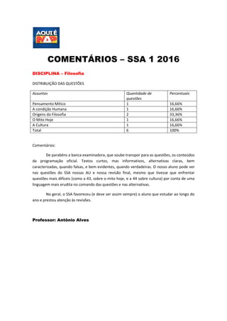 COMENTÁRIOS – SSA 1 2016
DISCIPLINA – Filosofia
DISTRIBUIÇÃO DAS QUESTÕES
Assuntos Quantidade de
questões
Percentuais
Pensamento Mítico 1 16,66%
A condição Humana 1 16,66%
Origens da Filosofia 2 33,36%
O Mito Hoje 1 16,66%
A Cultura 1 16,66%
Total 6 100%
Comentários:
De parabéns a banca examinadora, que soube transpor para as questões, os conteúdos
da programação oficial. Textos curtos, mas informativos, alternativas claras, bem
caracterizadas, quando falsas, e bem evidentes, quando verdadeiras. O nosso aluno pode ver
nas questões do SSA nossas AU e nossa revisão final, mesmo que tivesse que enfrentar
questões mais difíceis (como a 43, sobre o mito hoje, e a 44 sobre cultura) por conta de uma
linguagem mais erudita no comando das questões e nas alternativas.
No geral, o SSA favoreceu (e deve ser assim sempre) o aluno que estudar ao longo do
ano e prestou atenção às revisões.
Professor: Antônio Alves
 