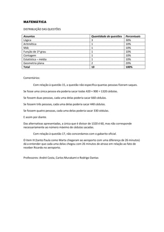 MATEMÁTICA 
DISTRIBUIÇÃO DAS QUESTÕES 
Assuntos 
Quantidade de questões 
Percentuais 
Lógica 
3 
30% 
Aritmética 
1 
10% 
Mdc 
1 
10% 
Função de 1º grau 
1 
10% 
Contagem 
1 
10% 
Estatística – média 
1 
10% 
Geometria plana 
2 
20% 
Total 
10 
100% 
Comentários: 
Com relação à questão 15, a questão não especifica quantas pessoas fizeram saques. 
Se fosse uma única pessoa ela poderia sacar todas 420 + 900 = 1320 cédulas. 
Se fossem duas pessoas, cada uma delas poderia sacar 660 cédulas. 
Se fossem três pessoas, cada uma delas poderia sacar 440 cédulas. 
Se fossem quatro pessoas, cada uma delas poderia sacar 330 cédulas. 
E assim por diante. 
Das alternativas apresentadas, a única que é divisor de 1320 é 60, mas não corresponde necessariamente ao número máximo de cédulas sacadas. 
Com relação à questão 17, não concordamos com o gabarito oficial. 
O item III (tanto Paula como Marta chegaram ao aeroporto com uma diferença de 26 minutos) dá a entender que cada uma delas chegou com 26 minutos de atraso em relação ao fato de receber Ricardo no aeroporto. 
Professores: André Costa, Carlos Murakami e Rodrigo Dantas 
 