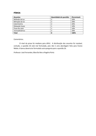 FÍSICA 
Assuntos 
Quantidade de questões 
Percentuais 
Reflexão da luz 
2 
20% 
Refração da luz 
2 
20% 
Calorimetria 
2 
20% 
Dilatação linear 
1 
10% 
Fluxo de calor 
1 
10% 
Termodinâmica 
2 
20% 
Total 
8 
100% 
Comentários: 
O nível da prova foi mediano para difícil. A distribuição dos assuntos foi razoável, contudo, a questão 26 está mal formulada, pois não é uma abordagem feita para Ensino Médio. A banca deveria ter formulado outra pergunta para a questão 26. 
Professor: José Fernandes, Marcílio Reis e Rogério Porto 
 
