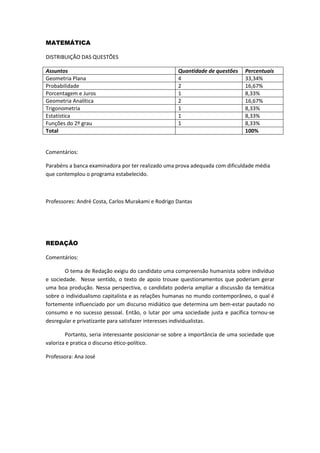 MATEMÁTICA
DISTRIBUIÇÃO DAS QUESTÕES
Assuntos Quantidade de questões Percentuais
Geometria Plana 4 33,34%
Probabilidade 2 16,67%
Porcentagem e Juros 1 8,33%
Geometria Analítica 2 16,67%
Trigonometria 1 8,33%
Estatística 1 8,33%
Funções do 2º grau 1 8,33%
Total 100%
Comentários:
Parabéns a banca examinadora por ter realizado uma prova adequada com dificuldade média
que contemplou o programa estabelecido.
Professores: André Costa, Carlos Murakami e Rodrigo Dantas
REDAÇÃO
Comentários:
O tema de Redação exigiu do candidato uma compreensão humanista sobre indivíduo
e sociedade. Nesse sentido, o texto de apoio trouxe questionamentos que poderiam gerar
uma boa produção. Nessa perspectiva, o candidato poderia ampliar a discussão da temática
sobre o individualismo capitalista e as relações humanas no mundo contemporâneo, o qual é
fortemente influenciado por um discurso midiático que determina um bem-estar pautado no
consumo e no sucesso pessoal. Então, o lutar por uma sociedade justa e pacífica tornou-se
desregular e privatizante para satisfazer interesses individualistas.
Portanto, seria interessante posicionar-se sobre a importância de uma sociedade que
valoriza e pratica o discurso ético-político.
Professora: Ana José
 