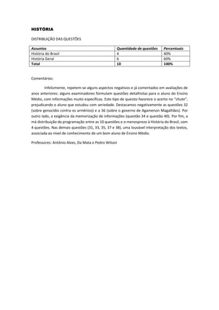 HISTÓRIA 
DISTRIBUIÇÃO DAS QUESTÕES 
Assuntos 
Quantidade de questões 
Percentuais 
História do Brasil 
4 
40% 
História Geral 
6 
60% 
Total 
10 
100% 
Comentários: 
Infelizmente, repetem-se alguns aspectos negativos e já comentados em avaliações de anos anteriores: alguns examinadores formulam questões detalhistas para o aluno do Ensino Médio, com informações muito específicas. Este tipo de quesito favorece o acerto no “chute”, prejudicando o aluno que estudou com seriedade. Destacamos negativamente as questões 32 (sobre genocídio contra os armênios) e a 36 (sobre o governo de Agamenon Magalhães). Por outro lado, a exigência da memorização de informações (questão 34 e questão 40). Por fim, a má distribuição da programação entre as 10 questões e o menosprezo à História do Brasil, com 4 questões. Nas demais questões (31, 33, 35, 37 e 38), uma louvável interpretação dos textos, associada ao nível de conhecimento de um bom aluno de Ensino Médio. 
Professores: Antônio Alves, Da Mata e Pedro Wilson 
 