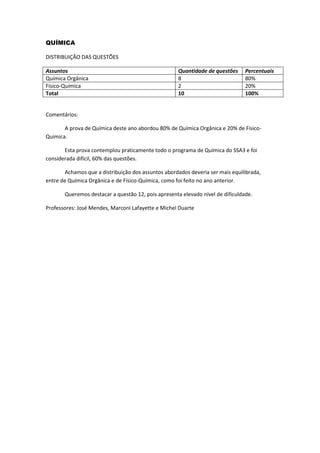QUÍMICA 
DISTRIBUIÇÃO DAS QUESTÕES 
Assuntos 
Quantidade de questões 
Percentuais 
Química Orgânica 
8 
80% 
Físico-Química 
2 
20% 
Total 
10 
100% 
Comentários: 
A prova de Química deste ano abordou 80% de Química Orgânica e 20% de Físico- Química. 
Esta prova contemplou praticamente todo o programa de Química do SSA3 e foi considerada difícil, 60% das questões. 
Achamos que a distribuição dos assuntos abordados deveria ser mais equilibrada, entre de Química Orgânica e de Físico-Química, como foi feito no ano anterior. 
Queremos destacar a questão 12, pois apresenta elevado nível de dificuldade. 
Professores: José Mendes, Marconi Lafayette e Michel Duarte 
 