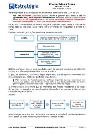 Comentários à Prova
TRE-SP - TJAA
Prof. Ricardo Torques
Prof. Ricardo Torques www.estrategiaconcursos.com.br 32 de 45
Para responder a essa questão é fundamental conhecer o art. 236, do CE:
Art. 236. NENHUMA autoridade poderá, desde 5 (cinco) dias antes e até 48
(quarenta e oito) horas depois do encerramento da eleição, prender ou deter qualquer
eleitor, SALVO em flagrante delito ou em virtude de sentença criminal condenatória
por crime inafiançável, ou, ainda, por desrespeito a salvo-conduto.
De acordo com o dispositivo acima, ninguém pode ser preso desde 5 dias até 48
horas após as eleições. Essa regra tem por finalidade resguardar o direito de
votar.
Existem, contudo, exceções, conforme esquema de aula:
Notem, portanto, que o salvo-conduto, além de conferir proteção ao paciente,
implica a prisão daquele que descumprir a ordem.
O §1º, na sequência, traz outra regra específica, que se aplica a membros das
mesas receptoras, fiscais de partidos e candidatos.
§ 1º Os membros das Mesas Receptoras e os Fiscais de partido, durante o exercício de suas
funções, não poderão ser, detidos ou presos, salvo o caso de flagrante delito; da mesma
garantia gozarão os candidatos desde 15 (quinze) dias antes da eleição.
A primeira regra determina que os membros das mesas receptoras e os fiscais
de partido, no exercício de suas funções, não podem ser presos, a não ser nos
casos de flagrante delito.
Assim:
A outra regra se aplica aos candidatos. Para eles a vedação à prisão é estendida
e vai desde 15 dias antes do pleito eleitoral. Desse modo:
REGRA
ninguém será preso no período de cinco dias
antes do pleito e até 48 horas após o pleito.
EXCEÇÕES
flagrante delito
sentença criminal
condenatória por crime
inafiançável
desrespeito a salvo-
conduto
NÃO SE ADMITE
PRISÃO DE
membro de
mesa receptora
e Fiscal de
Partido
no uso de suas
funções
EXCETO no
caso de
flagrante delito
 