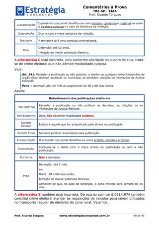 Comentários à Prova
TRE-SP - TJAA
Prof. Ricardo Torques
Prof. Ricardo Torques www.estrategiaconcursos.com.br 40 de 45
CLASSIFICAÇÃO
O presente tipo penal classifica-se como próprio, comissivo e material ao violar
e de mera conduta no caso de tentativa de violação.
CONSUMAÇÃO Ocorre com a mera tentativa de violação.
TENTATIVA A tentativa já é uma conduta criminalizada.
PENA
Detenção: até 02 anos.
Infração de menor potencial ofensivo.
A alternativa C está incorreta, pois conforme abordado no quadro de aula, trata-
se de crime eleitoral que não admite modalidade culposa.
Veja:
Art. 341. Retardar a publicação ou não publicar, o diretor ou qualquer outro funcionário de
órgão oficial federal, estadual, ou municipal, as decisões, citações ou intimações da Justiça
Eleitoral:
Pena – detenção até um mês ou pagamento de 30 a 60 dias-multa.
Assim:
Retardamento das publicações eleitorais
TIPO OBJETIVO
Retardar a publicação ou não publicar as decisões, as citações ou as
intimações da Justiça Eleitoral.
TIPO SUBJETIVO Dolo, não havendo modalidade culposa.
SUJEITO
PASSIVO
Estado e aquele que for prejudicado pelo atraso na publicação.
SUJEITO ATIVO Servidor público responsável pela publicação.
CLASSIFICAÇÃO O presente tipo penal classifica-se como próprio, omissivo e formal.
CONSUMAÇÃO
Consuma-se o delito com o mero atraso na publicação ou com a não
publicação.
TENTATIVA Não é admitida.
PENA
Detenção: até 1 mês
ou
Multa: 30 a 60 dias-multa.
Infração de menor potencial ofensivo.
Lembrem-se que, no caso de detenção, a pena mínima será sempre de 15
dias.
A alternativa E também está incorreta. De acordo com Lei 6.091/1974 também
constitui crime eleitoral atender às requisições de veículos para serem utilizados
no transporte regular de eleitores da zona rural. Vejamos:
 
